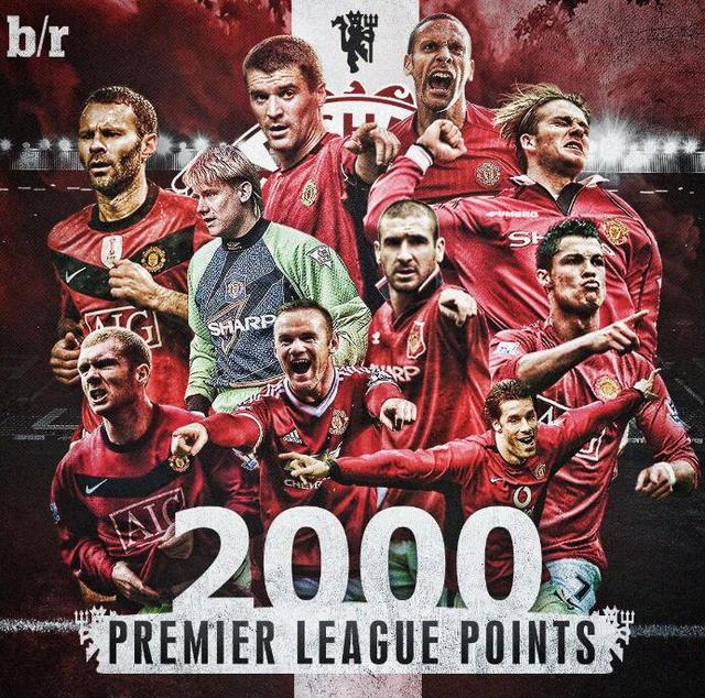 是否拥有最 是否拥有最